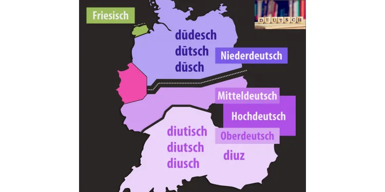 ALMANCA NERDEN GELİYOR/ WOHER KOMMT DAS WORT ‘’DEUTSCH‘‘